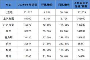 betway官网 首页截图0